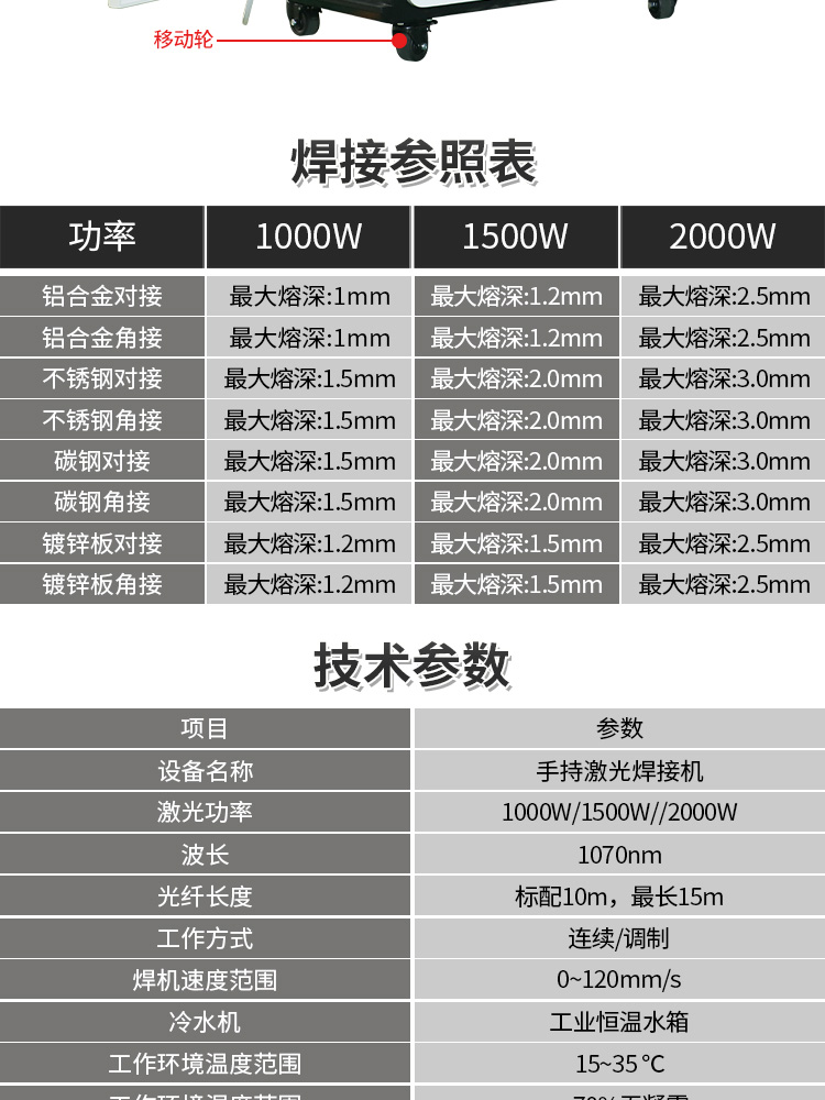 激光焊詳情_(kāi)12